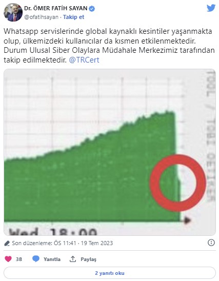 WhatsApp'a erişim sorunu yaşanıyor